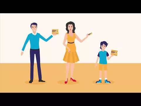 Vídeo sobre ESPRICO Cápsulas masticables, 60 piezas
