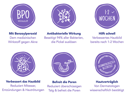 BENZAKNEN gel al 10%, 2X60 g