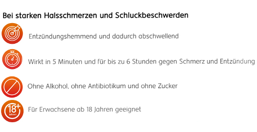 DOBENDAN Flurbiprofeno Directo Spray Miel & Limón, 15 ml