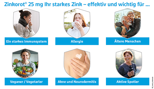 ZINKOROT 25 mg comprimidos, 100 uds