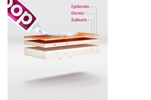 DOC IBUPROFEN Gel para el dolor 5%, 200 g
