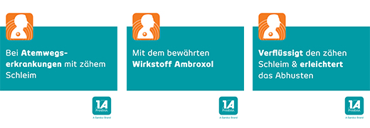 AMBROXOL 15 Zumo-1A Pharma, 100 ml