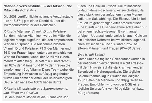 CAREIMMUN Basic Cápsulas, 90 Cápsulas