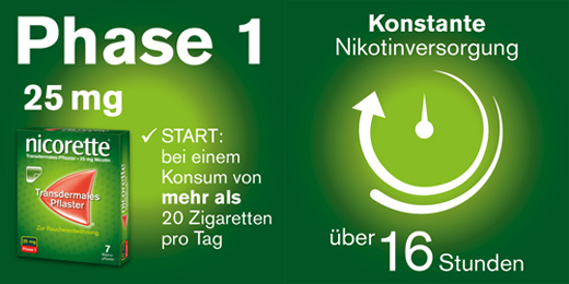NICORETTE TX Parche 25 mg, 14 uds