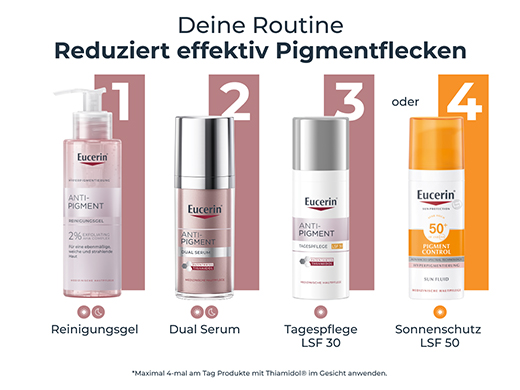 EUCERIN Suero Dual Anti-Pigmentación, 30 ml