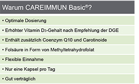 CAREIMMUN Basic Cápsulas, 90 Cápsulas