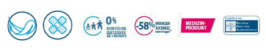 DUCRAY DEXYANE Crema MeD, 30 ml