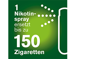 NICORETTE Fruta & Menta Spray 1 mg/spray NFC, 1 ud