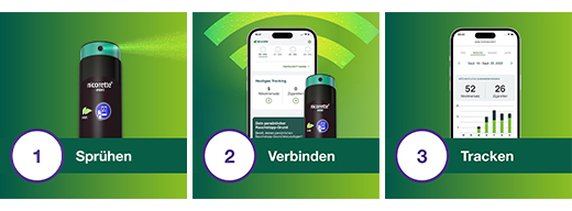 NICORETTE Fruta & Menta Spray 1 mg/spray NFC, 1 ud