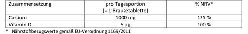 DOPPELHERZ Calcio+D3 Osteo 1.000 Comprimidos Efervescentes, 15 uds