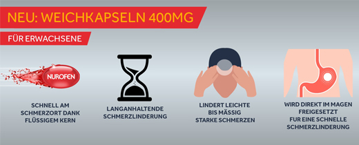 NUROFEN 400 mg cápsulas blandas, 30 uds