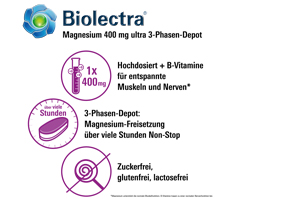 BIOLECTRA Magnesio 400 mg ultra depot trifásico, 30 uds