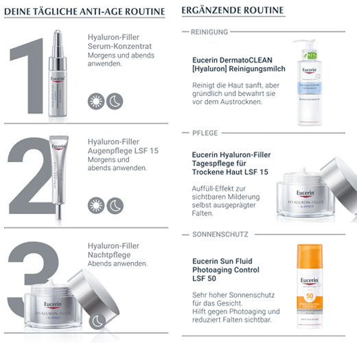 EUCERIN Recambio de noche Anti-Age Hyaluron-Filler, 50 ml