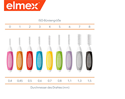 ELMEX Cepillos interdentales ISO tamaño 3 0,6 mm azul, 8 uds