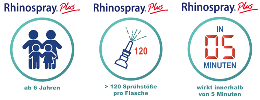 RHINOSPRAY plus para rinitis con dosificador fino, 10 ml