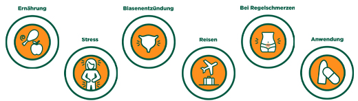 BUSCOPAN más 10 mg/500 mg comprimidos recubiertos con película, 20 uds