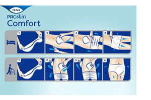 TENA COMFORT más plantillas, 46 uds