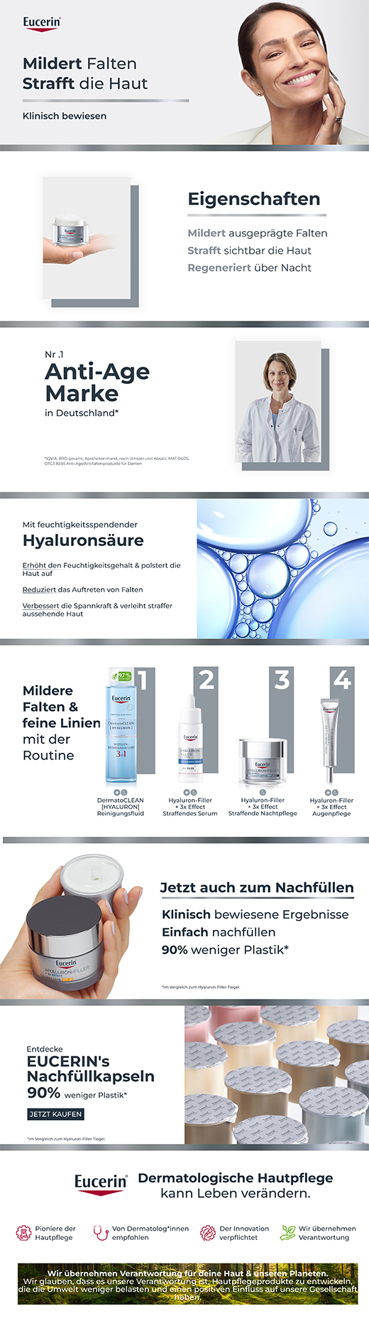 EUCERIN Tarro de noche antiedad Hyaluron-Filler, 50 ml