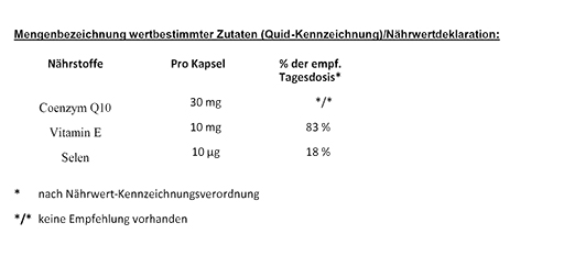 VIVIVIT Q10 Cápsulas, 90 Cápsulas