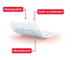LEUKOMED piel sensible estéril 10x25 cm, 20 uds