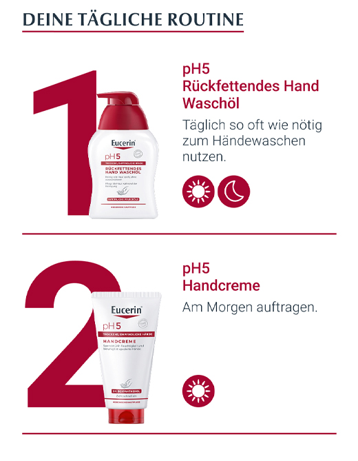 EUCERIN pH5 Emulsión Cuidado Intensivo Manos, 75 ml