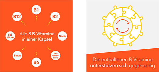 VITAMIN B-KOMPLEX-ratiopharm cápsulas, 60 uds