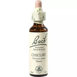 BACHBLÜTEN Gotas de achicoria, 20 ml