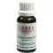 CERES Tintura madre de Cynara scolymus, 20 ml