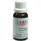 CERES Tintura madre de Echinacea purpurea, 20 ml