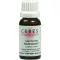 CERES Tintura madre de Glechoma hederacea, 20 ml