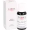 CERES Tintura madre de Melissa officinalis, 20 ml