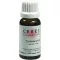 CERES Tintura madre de Taraxacum, 20 ml
