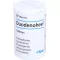 DUODENOHEEL Tabletas, 50 piezas