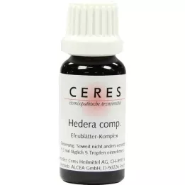 CERES Comp. Hedera. gotas, 20ml