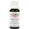 CERES Comp. Hedera. gotas, 20ml