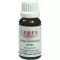 CERES Urtica sambucus comp. gotas, 20ml