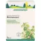 BRENNNESSELSAFT Schoenenberger, 3X200ml