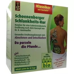 SCHLANKHEITSKUR Schoenenberger clásico, 1p