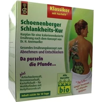 SCHLANKHEITSKUR Schoenenberger clásico, 1p