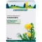 LÖWENZAHN SAFT Zumos de plantas medicinales Schoenenberger, 3X200 ml