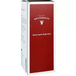 RETTERSPITZ Agua externa, 350 ml