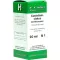 CASTELLANI viscoso con solución de miconazol, 20 ml