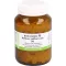 BIOCHEMIE 6 tabletas de Kalium sulfuricum D 6, 500 piezas