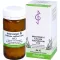BIOCHEMIE 6 tabletas de Kalium sulfuricum D 12, 200 piezas