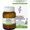 BIOCHEMIE 7 Magnesio fosforicum D 12 comprimidos, 500 piezas