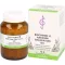 BIOCHEMIE 8 tabletas de clorato de sodio D 6, 500 piezas