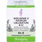 BIOCHEMIE 8 clorato de sodio D 12 tabletas, 80 piezas