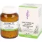 BIOCHEMIE 10 comprimidos de Natrum sulfuricum D 6, 500 uds