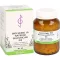 BIOCHEMIE 10 comprimidos de Natrum sulfuricum D 6, 500 uds