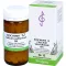 BIOCHEMIE 12 tabletas de calcio sulfuricum D 6, 200 piezas